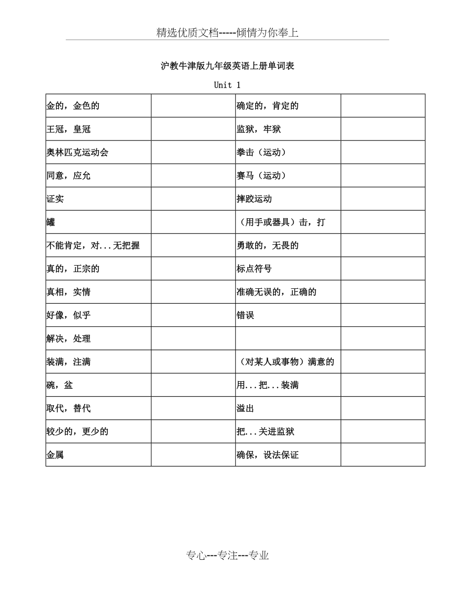 沪教牛津版九年级英语上册单词表(共8页)_第1页