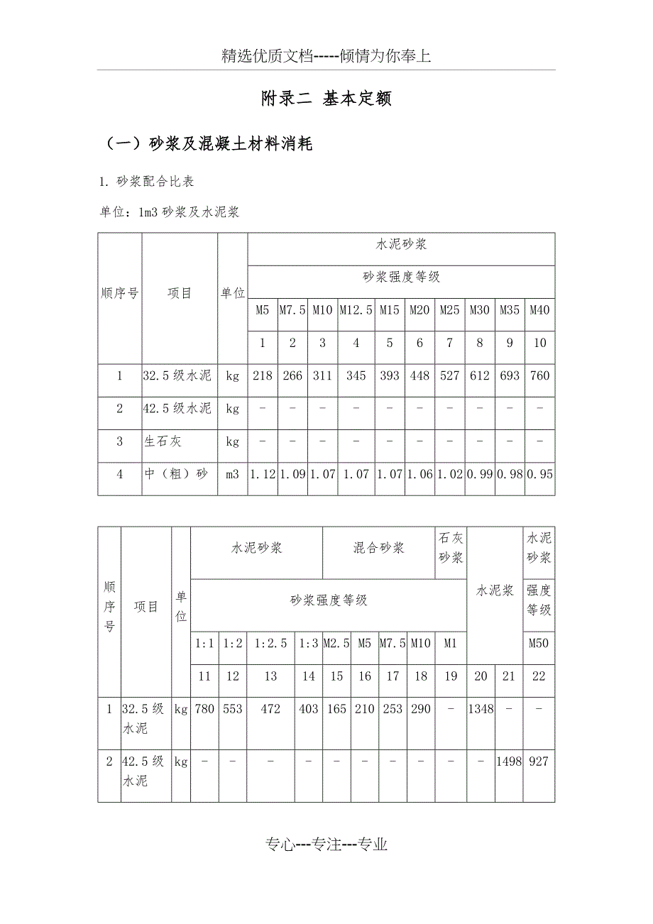 附录二-基本定额(共22页)_第1页