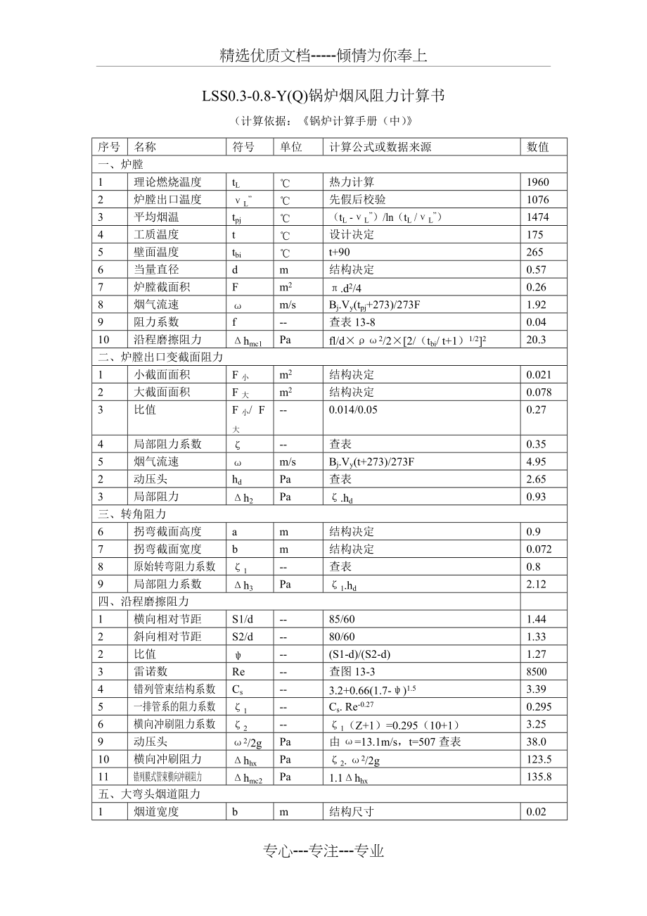 烟风阻力计算书(共2页)_第1页