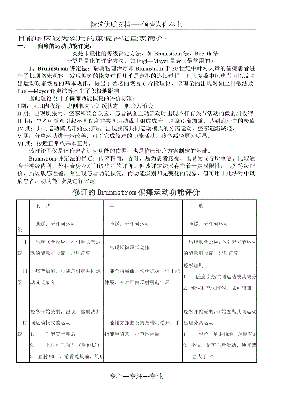 目前临床较为实用的康复评定量表简介(共16页)_第1页