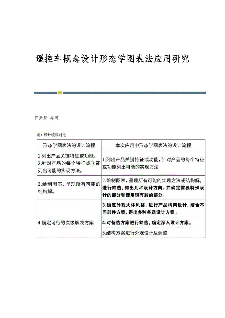遥控车概念设计形态学图表法应用研究_第1页