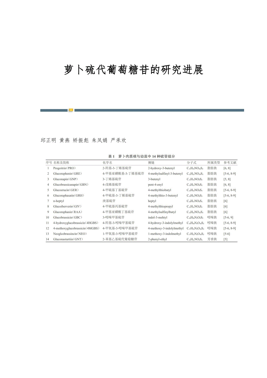 萝卜硫代葡萄糖苷的研究进展_第1页