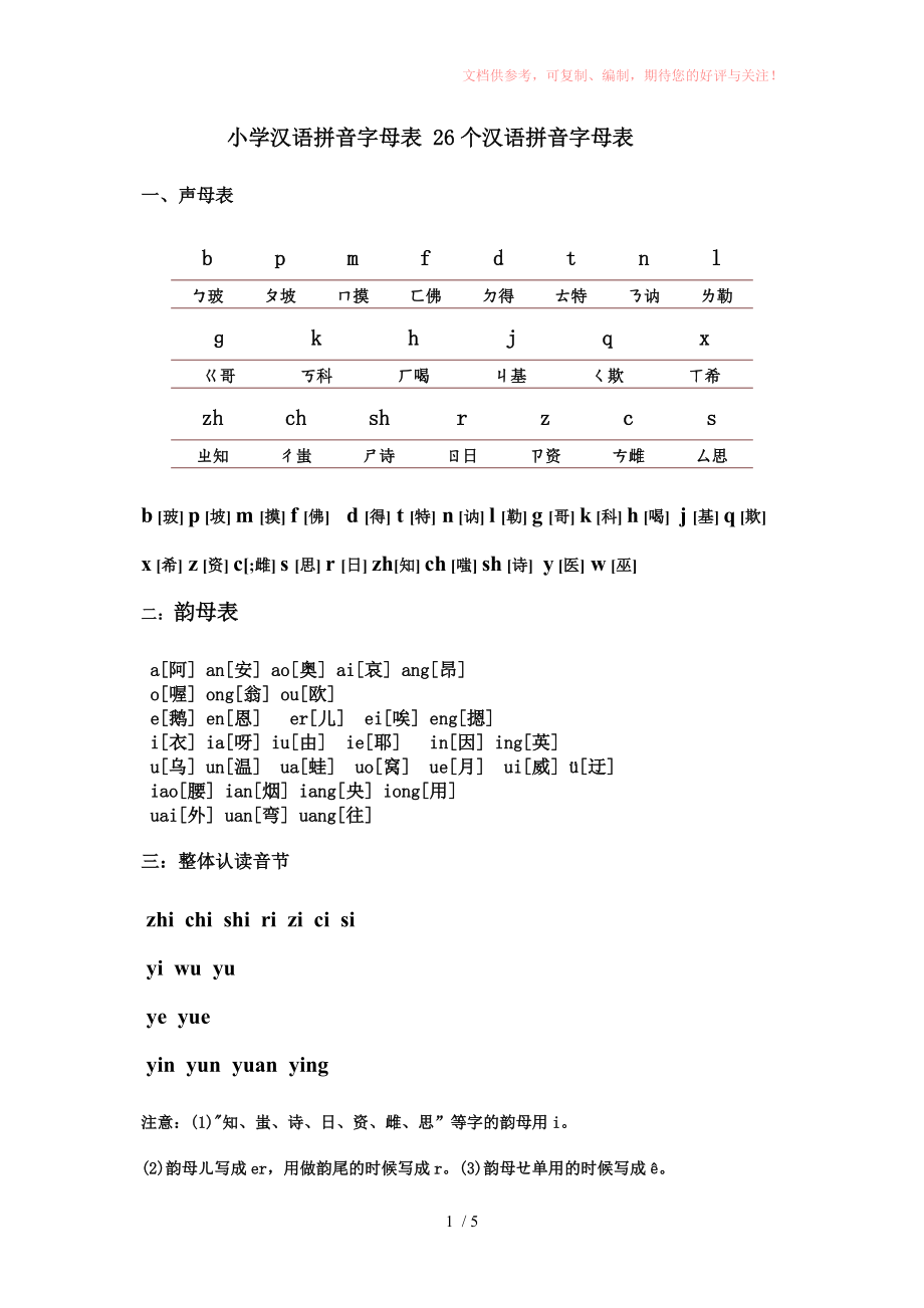小学汉语拼音字母表26个汉语拼音字母表Word版_第1页