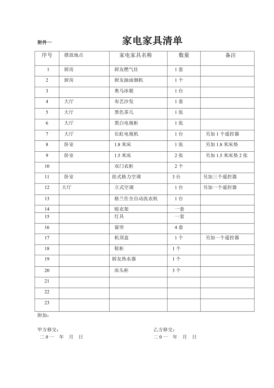 家电家具清单表 (2)_第1页