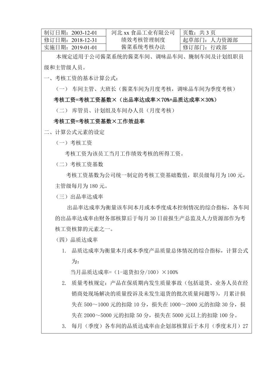 食品工业有限公司绩效考核管理制度酱菜系统考核办法_第1页