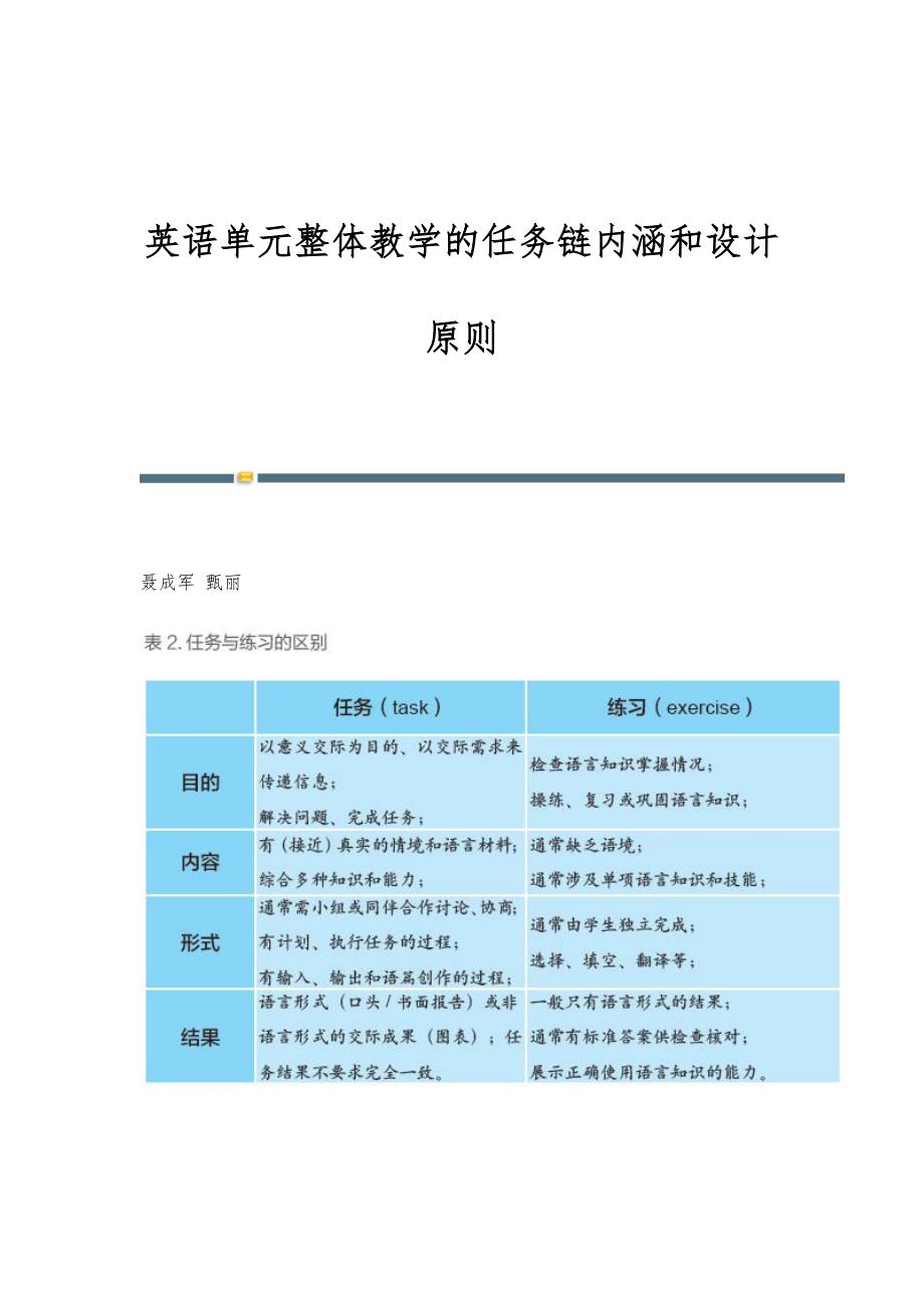 英语单元整体教学的任务链内涵和设计原则_第1页