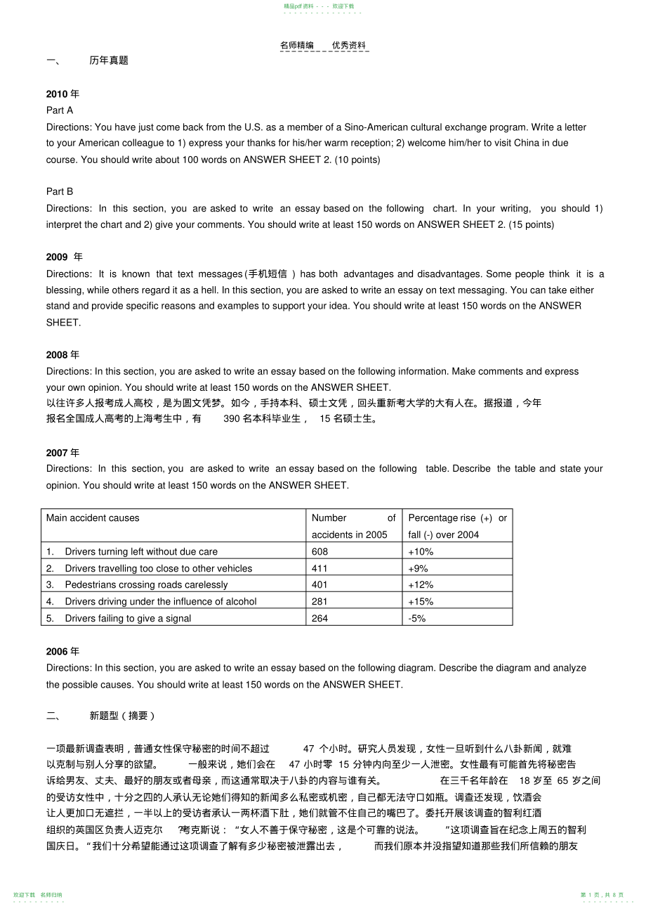 MBA英语写作真题范文与句型_第1页