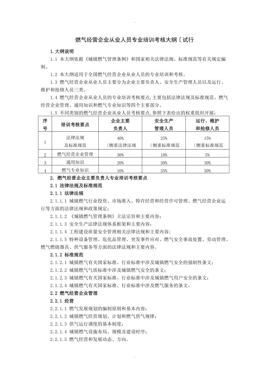 燃气经营企业从业人员专业培训考核大纲[试行]_第1页