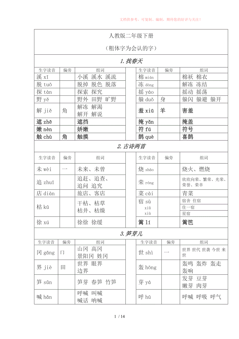 二年级下册生字偏旁组词(期末总复习资料)供参考_第1页