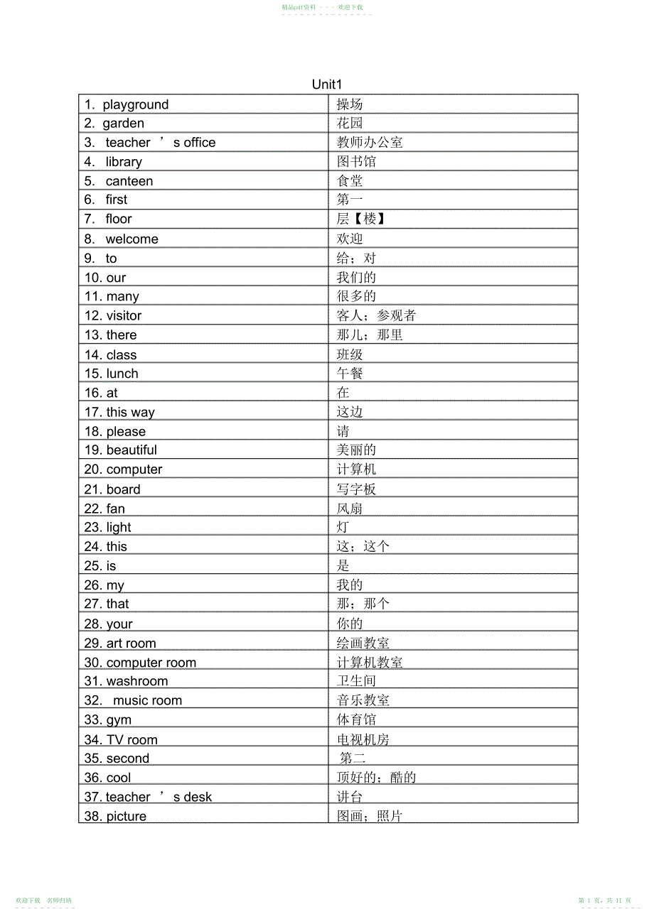人教版pep四年级下册英语单词_第1页