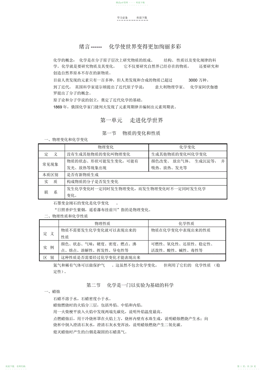 九年级化学一至四单元知识点_第1页