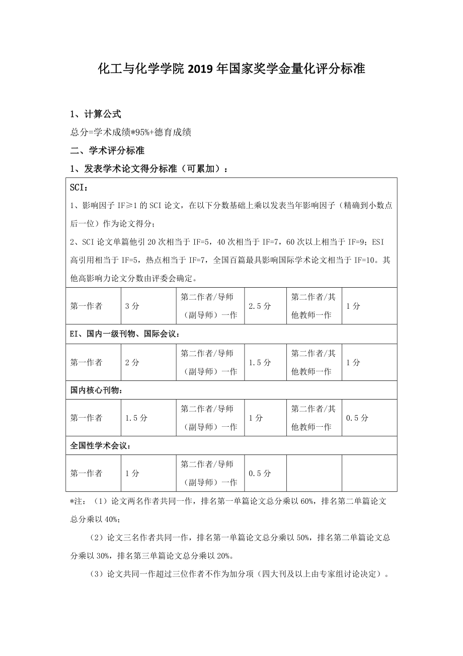 化工学院2015年国家奖学金量化评分标准_第1页