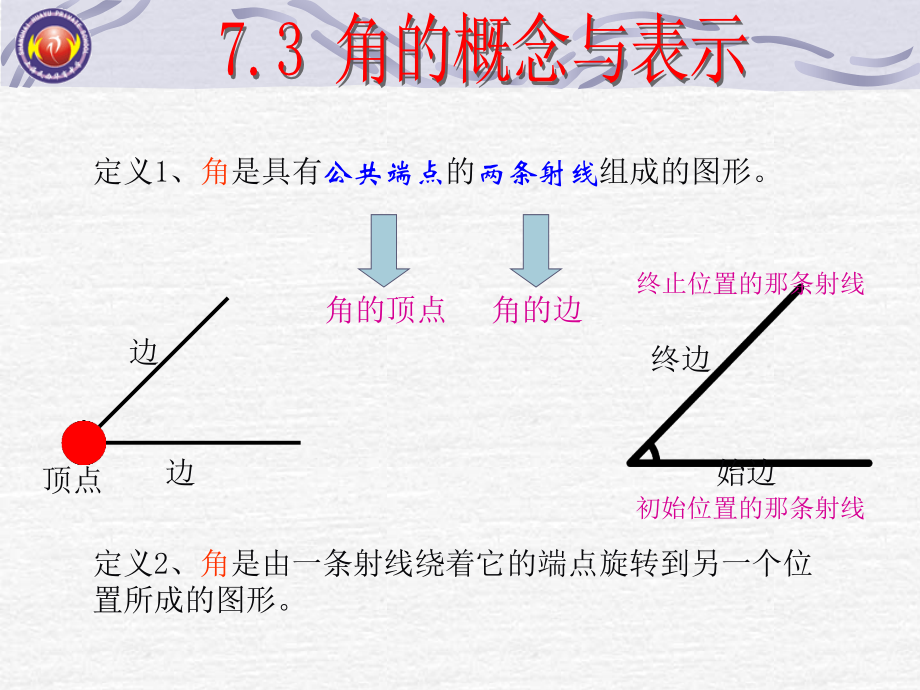 角的概念与表示ppt课件_第1页