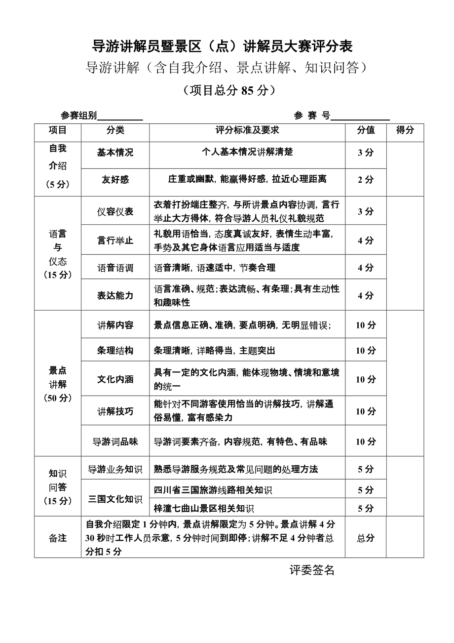 导游讲解员暨景区(点)讲解员大赛评分表_第1页