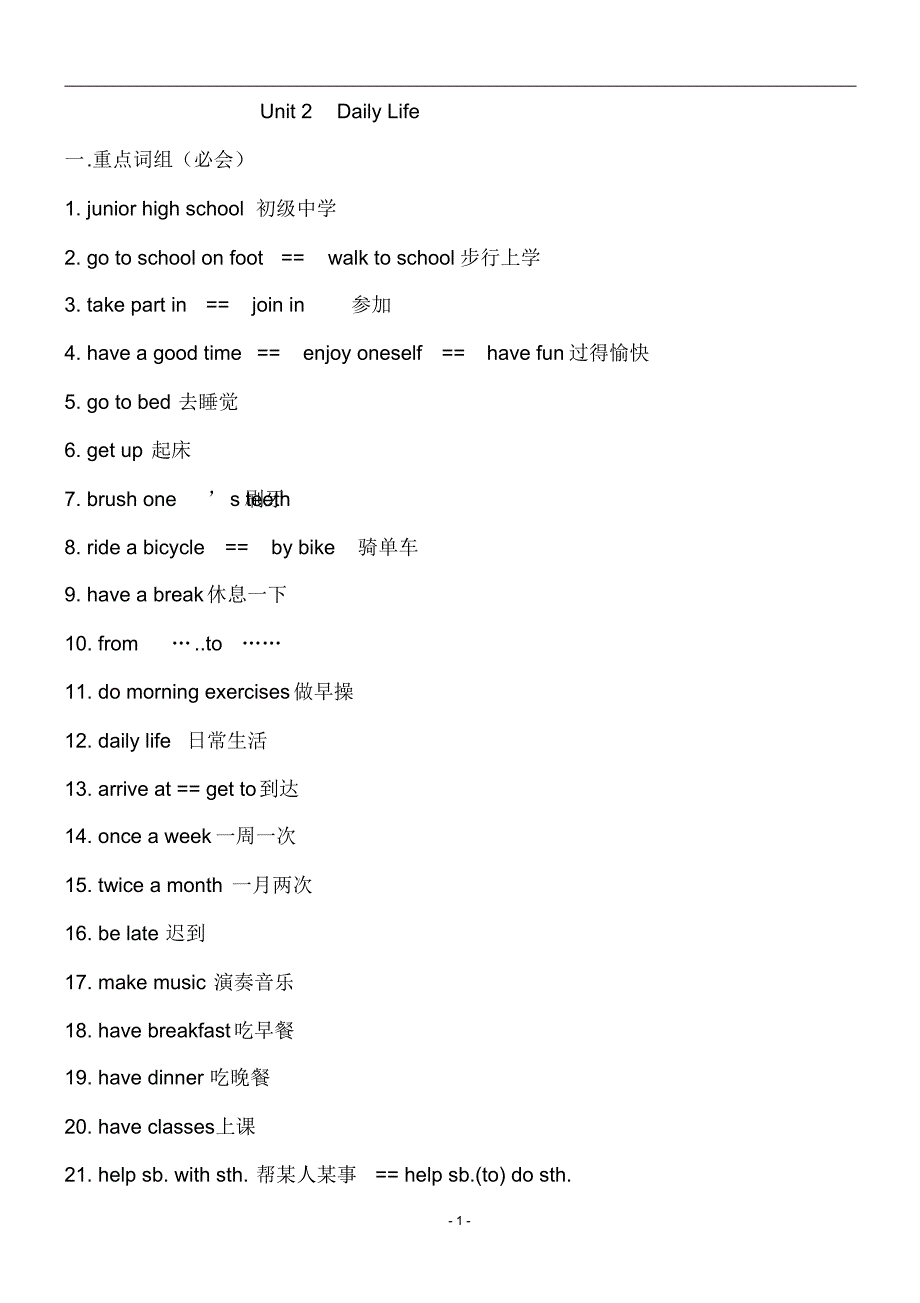 新沪教版初中英语七年级上册Unit_2单元知识小结及单元测试题【家教专用】_第1页