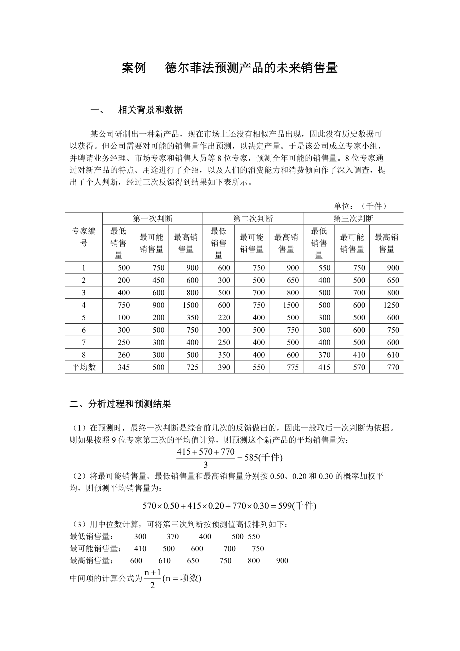 德尔菲法预测案例-产品销售量_第1页