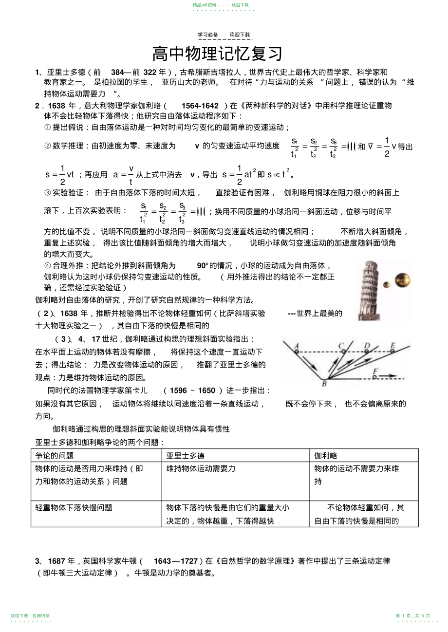 程高考高中物理学史专题复习改_第1页
