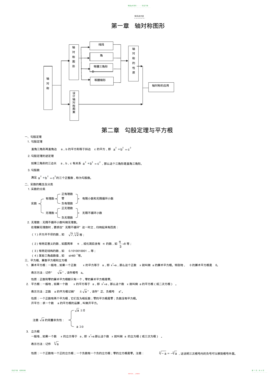 苏科版八年级上知识点总结_第1页