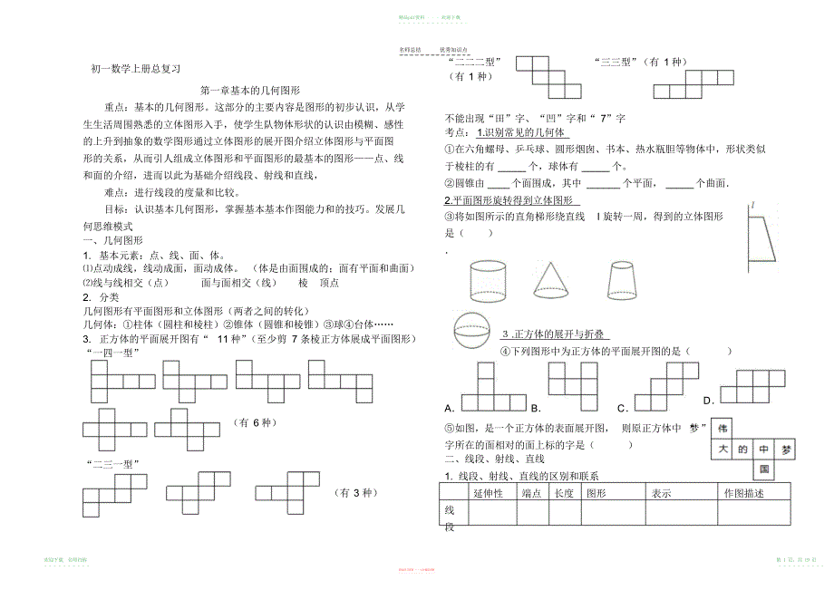 青岛版七年级数学上册重点、难点、目标知识点归纳(20211112090519)_第1页