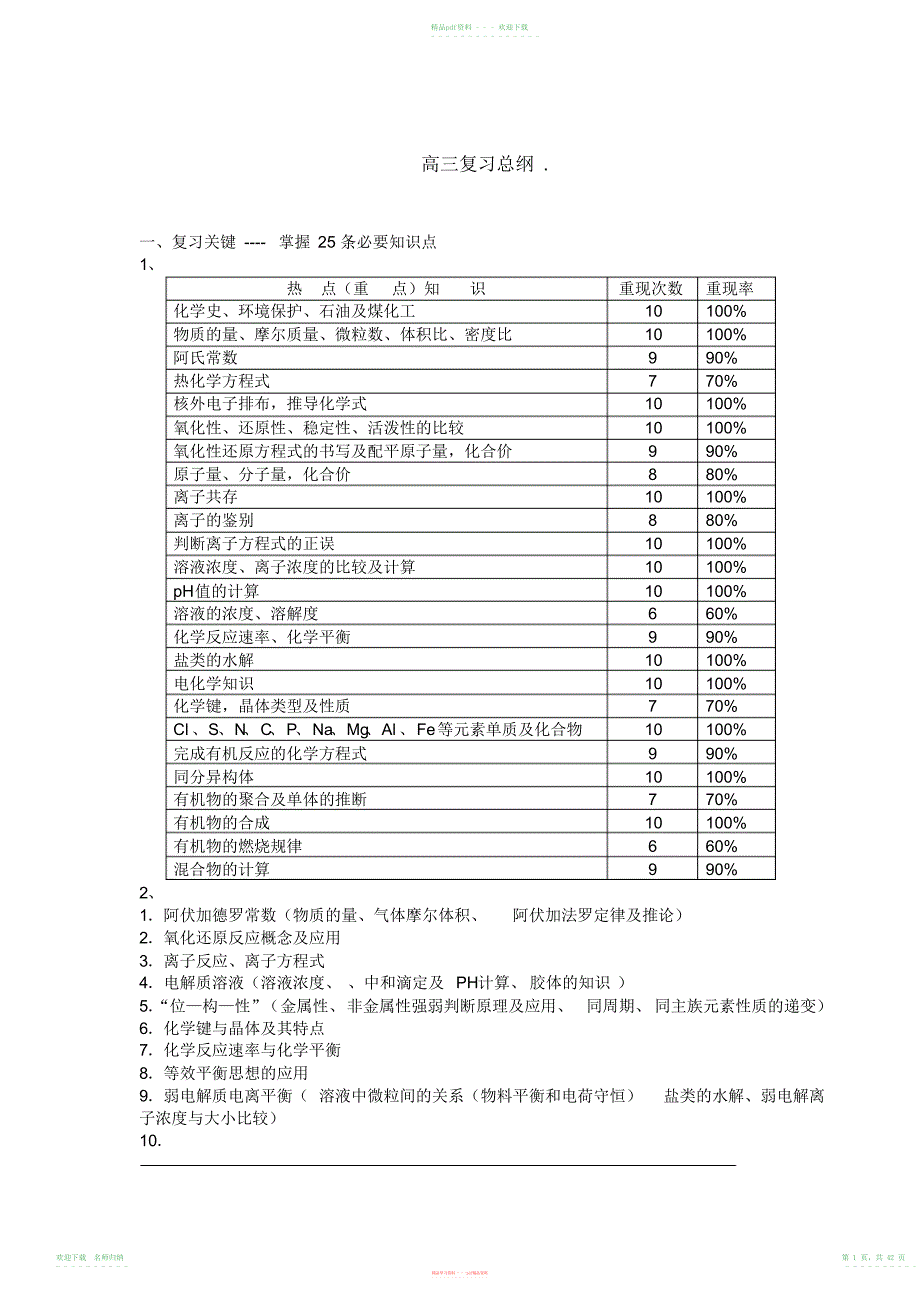 高中化学基础知识总结_第1页