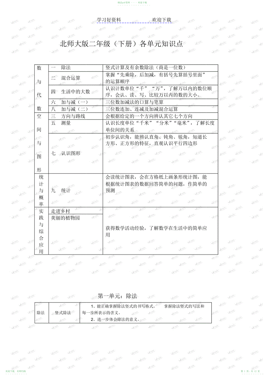 北师大版二年级(下册)各单元知识点_第1页