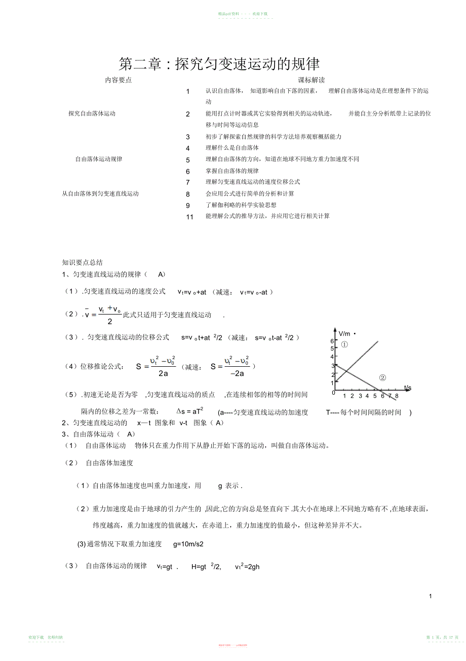 高中物理必修一第二章探究匀变速直线运动规律知识点总结典型例题专题分析(20211118185149)_第1页