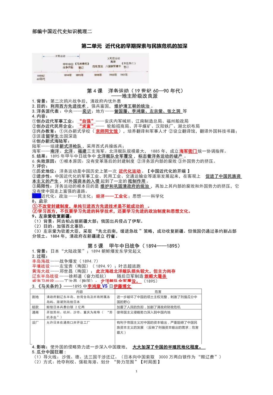 部编版历史八年级上册第二单元知识点_第1页