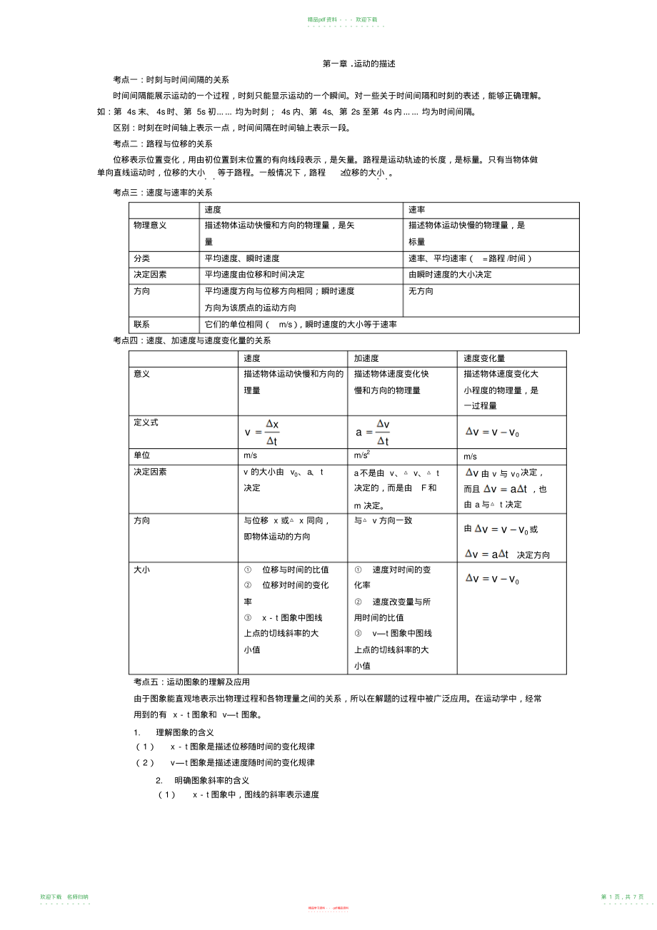 高一物理第一章、第二章知识点复习与习题与答案(学生版)_第1页