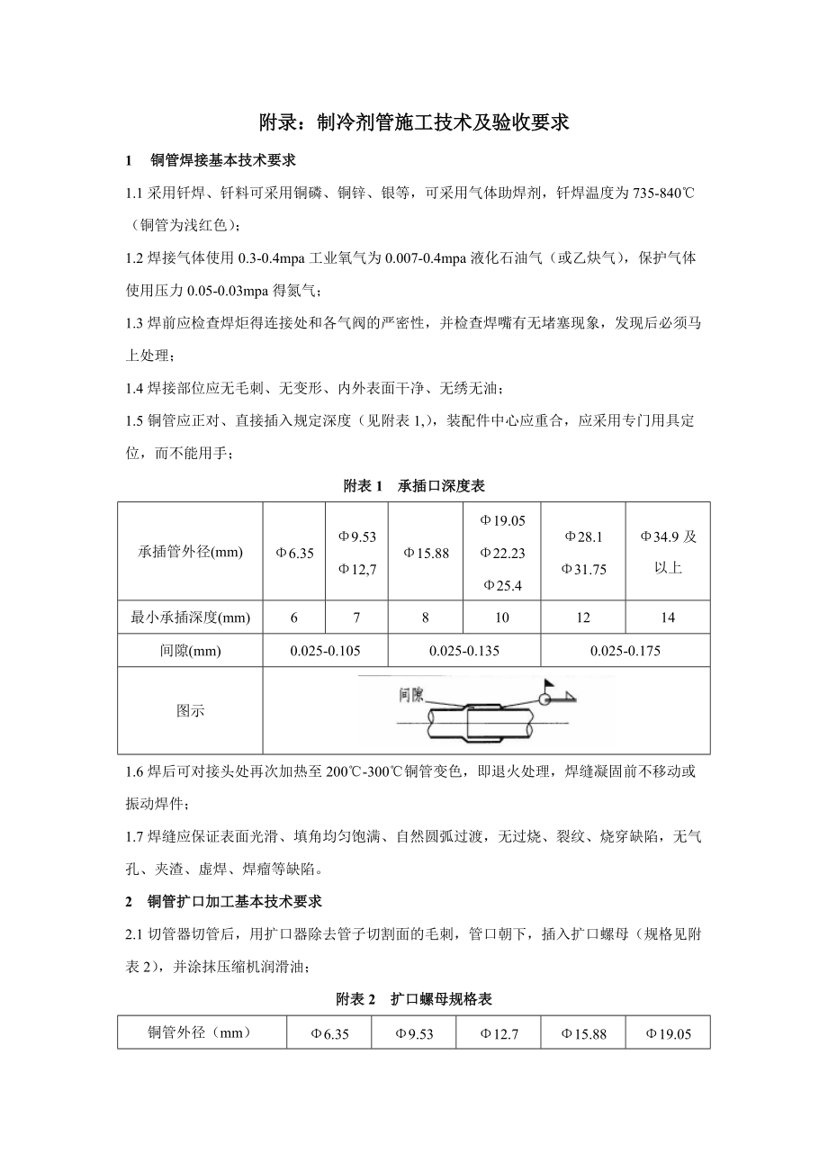 多联机管道施工技术及验收要求_第1页