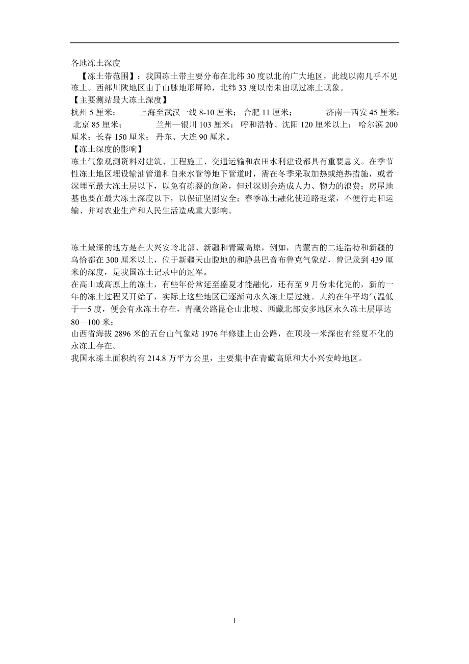 各地冻土深度参考内蒙冻土深度_第1页