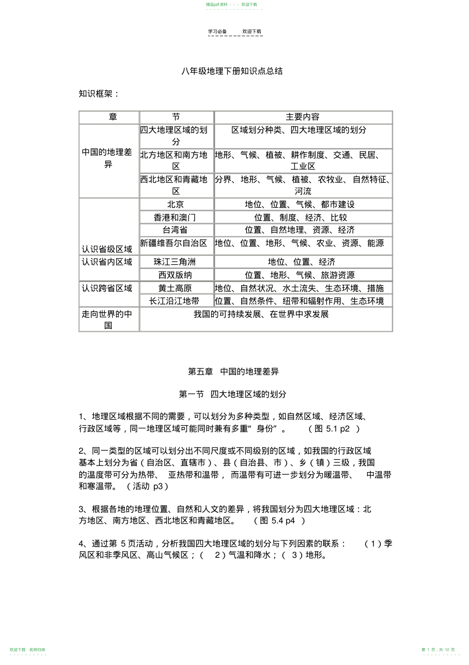 八年级地理下册知识点总结_第1页
