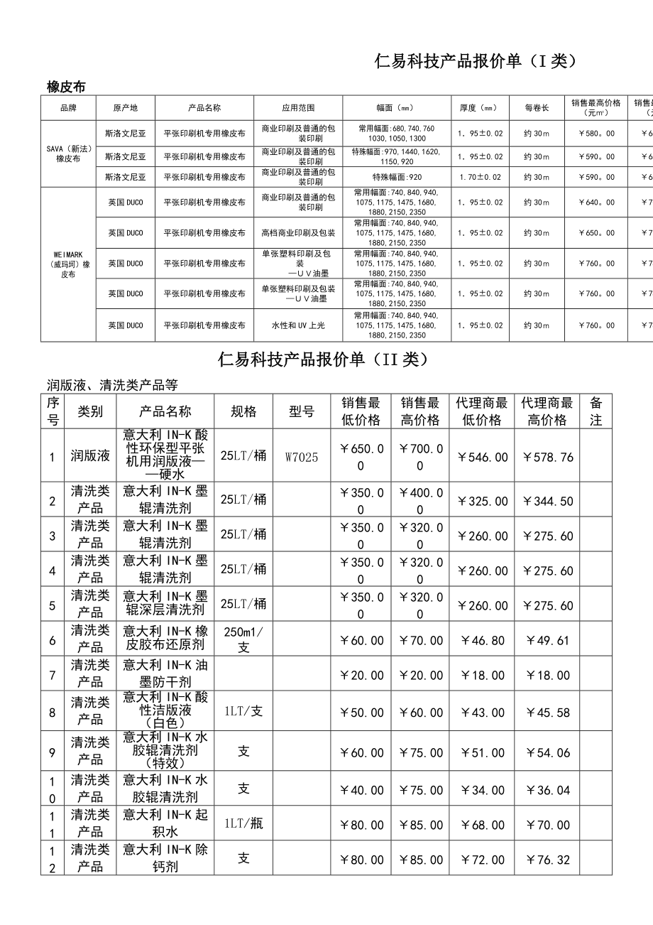 仁易科技产品报价单(I类)_第1页