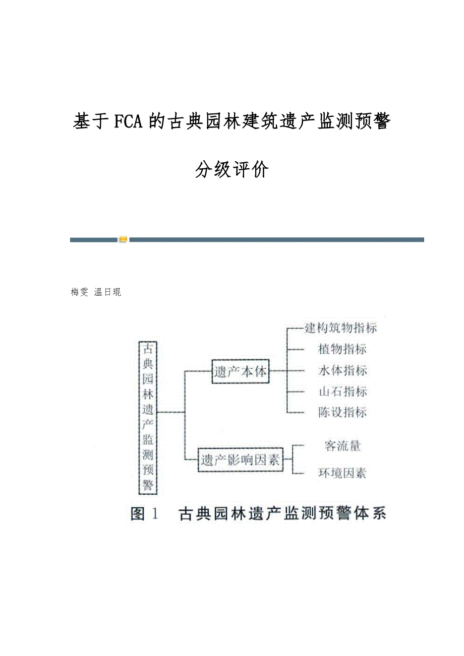 基于FCA的古典园林建筑遗产监测预警分级评价_第1页