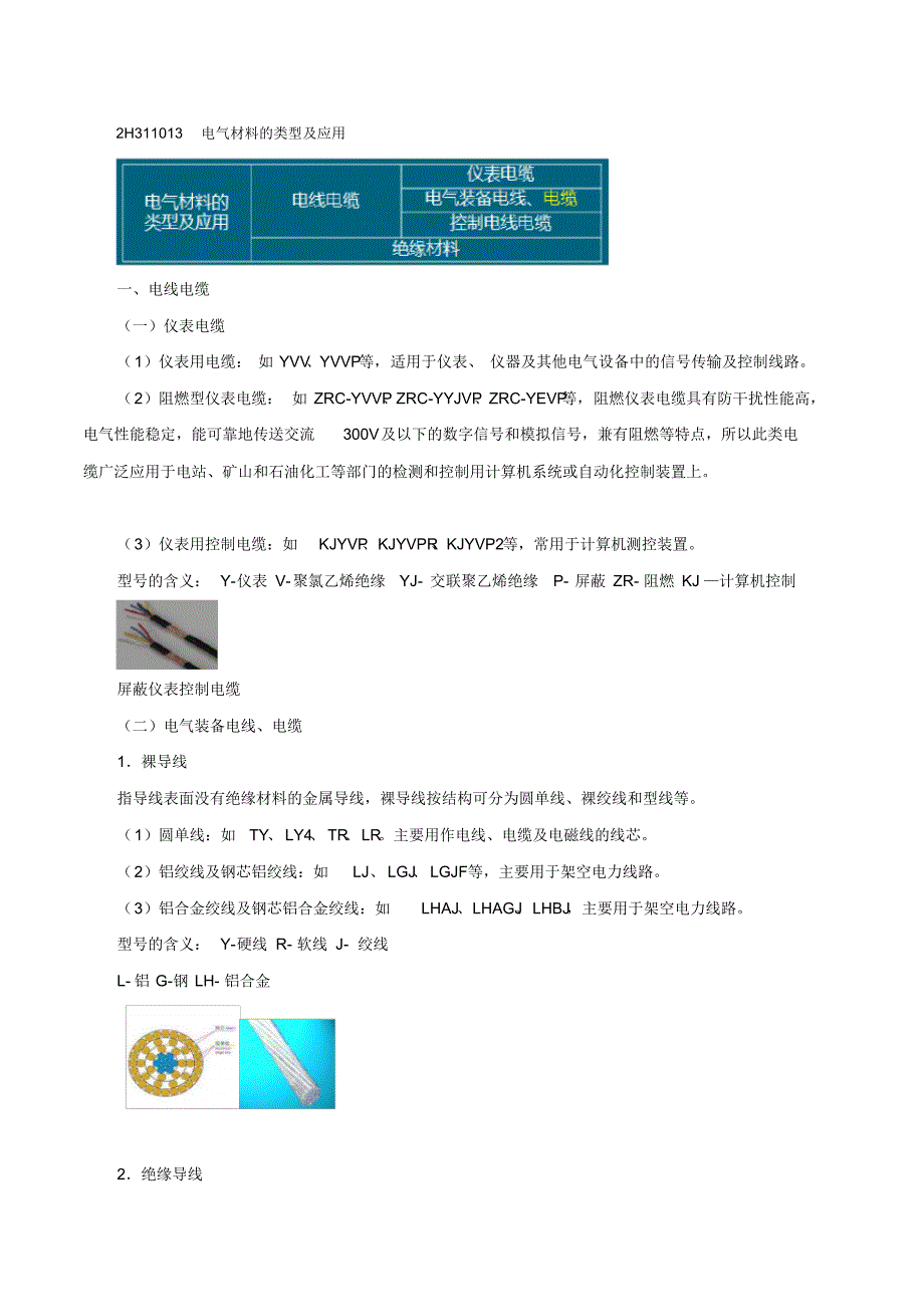 机电工程项目常用材料(三)_第1页