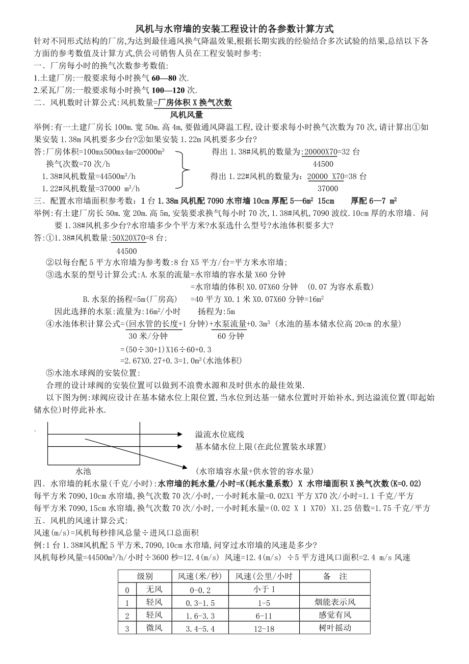 风机与水帘墙的安装工程设计的各参数计算方式_第1页