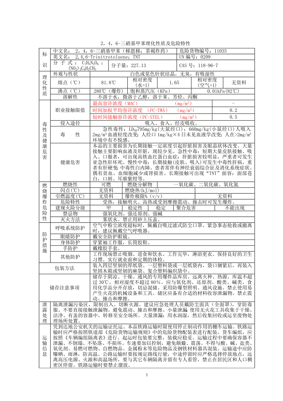 第2类 气体 理化特性表_第1页