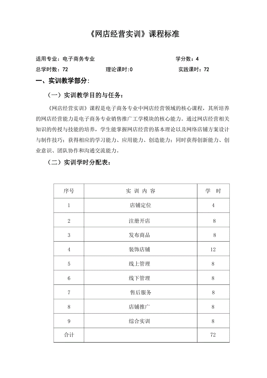 网店经营实训课程标准_第1页