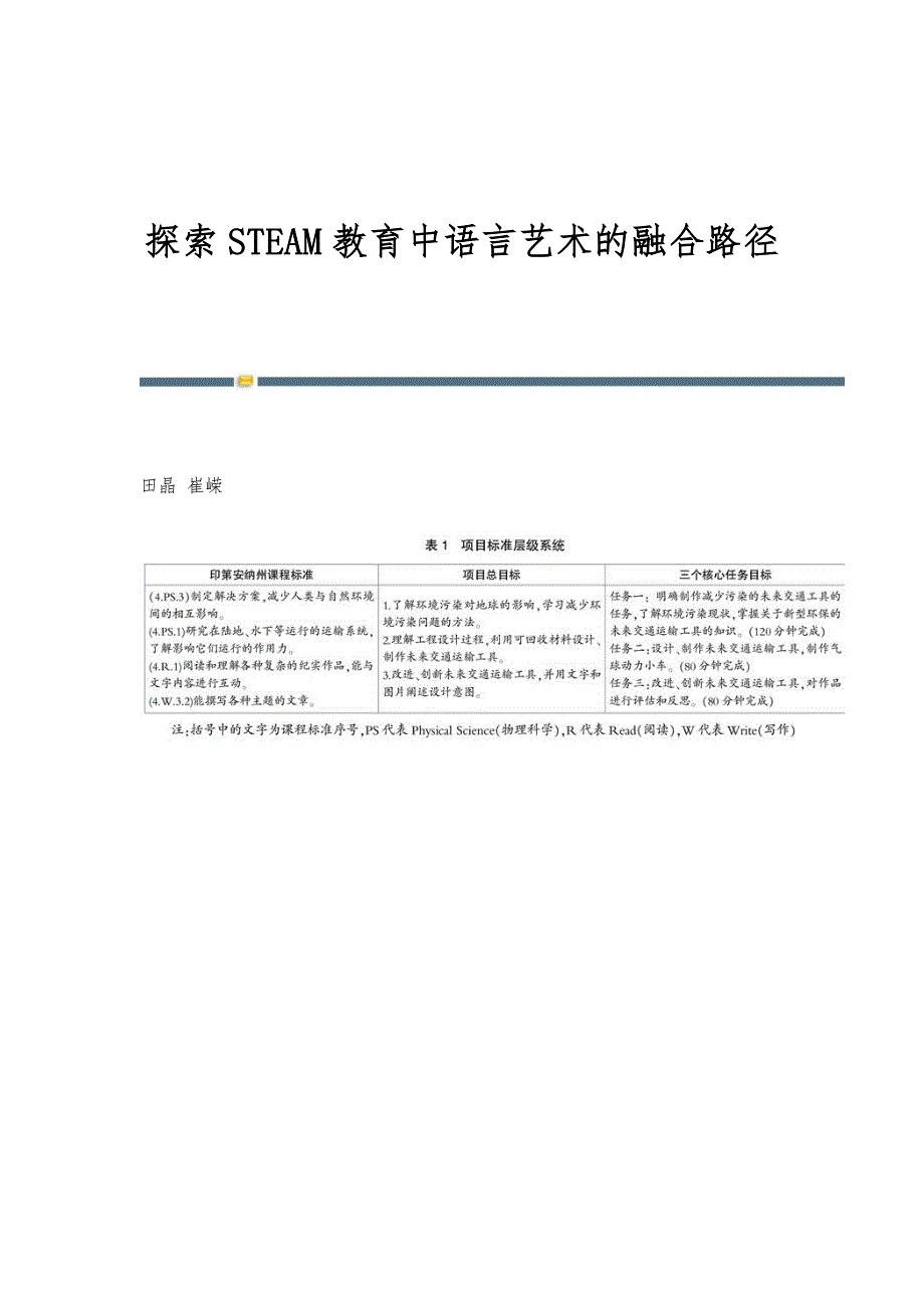 探索STEAM教育中语言艺术的融合路径_第1页