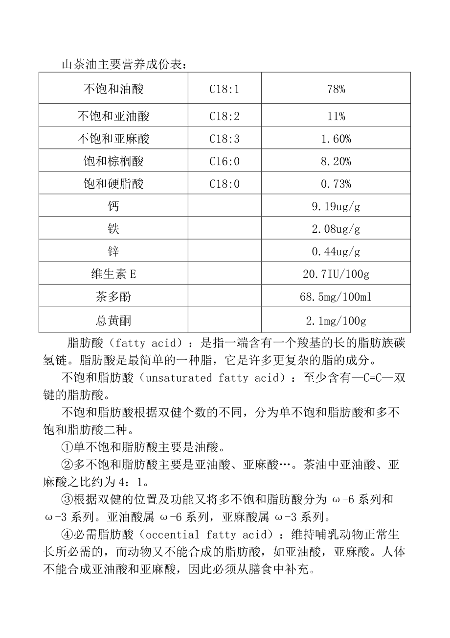 山茶油主要营养成份表 (2)_第1页