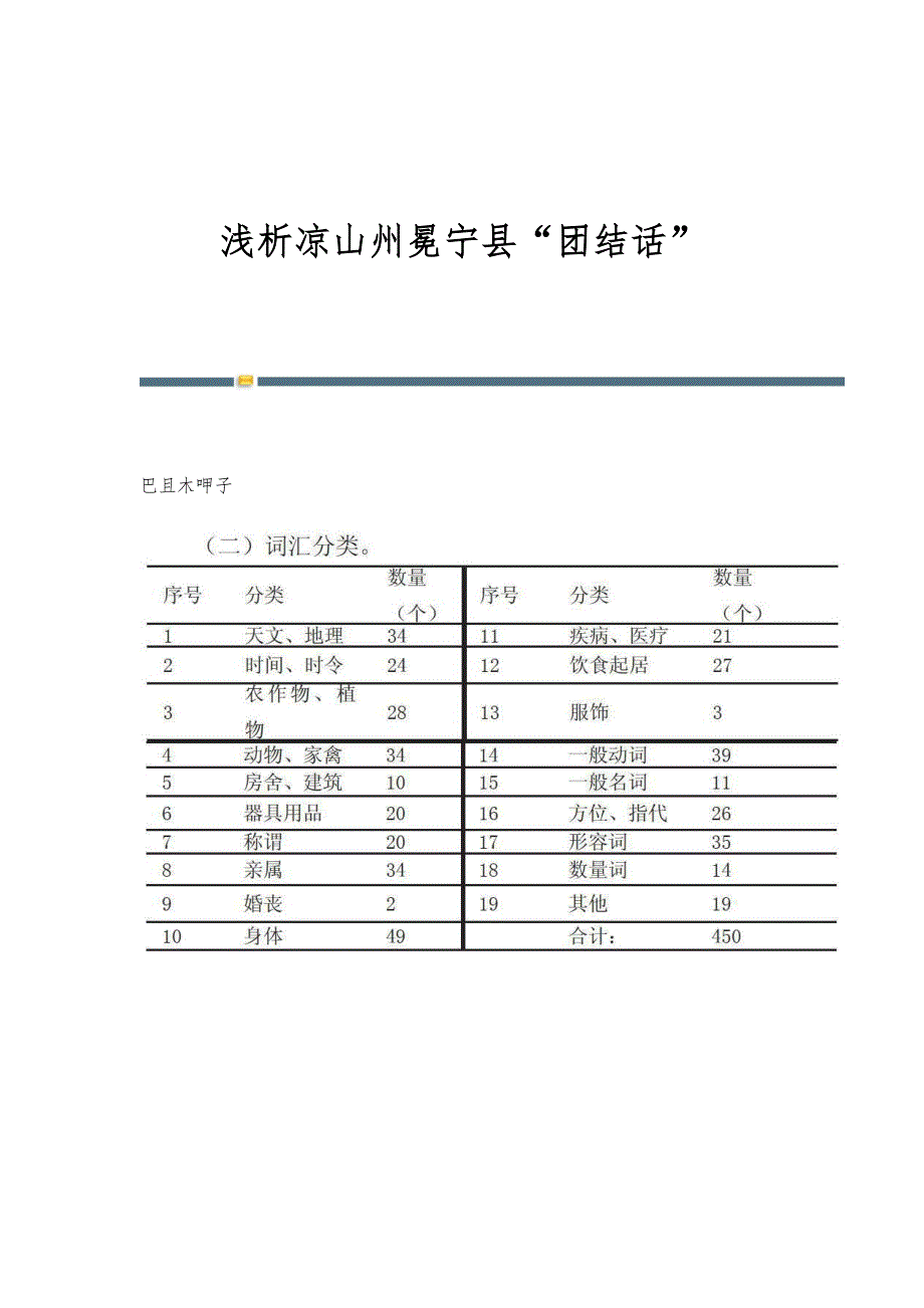 浅析凉山州冕宁县团结话_第1页