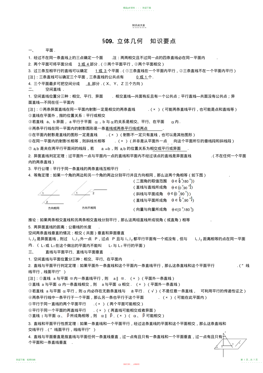 高考数学知识点总结009立体几何p_第1页