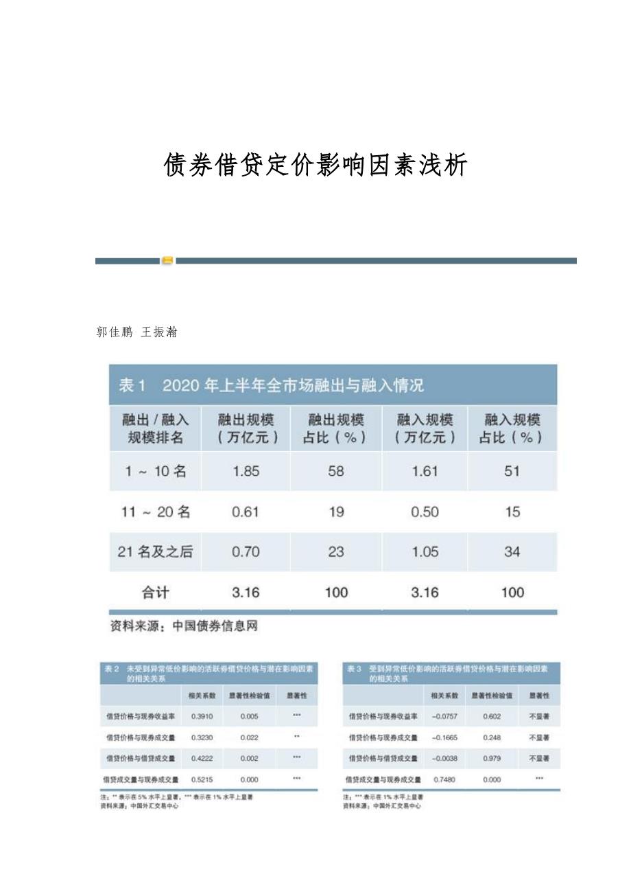 债券借贷定价影响因素浅析_第1页