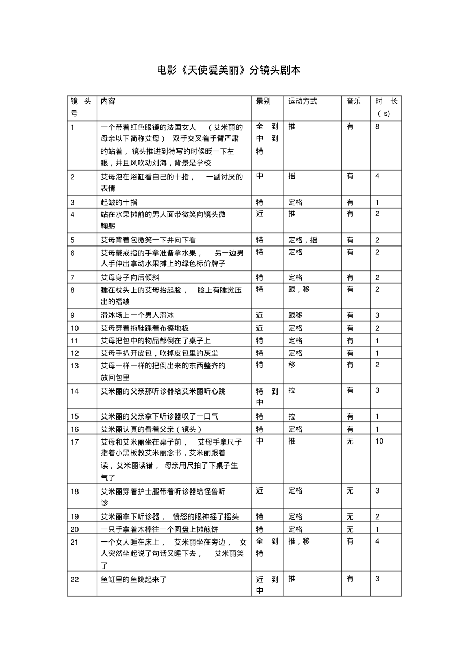 分镜头剧本《天使爱美丽》_第1页