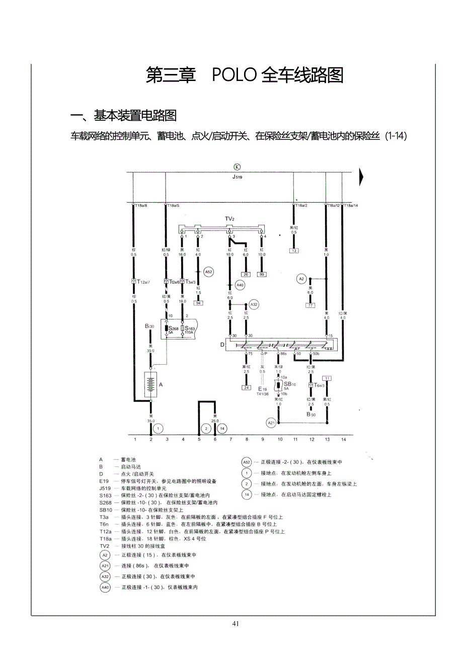 第三章POLO全车线路图_第1页