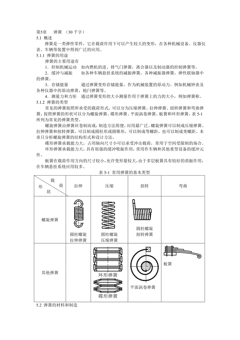 第五章 弹簧_第1页