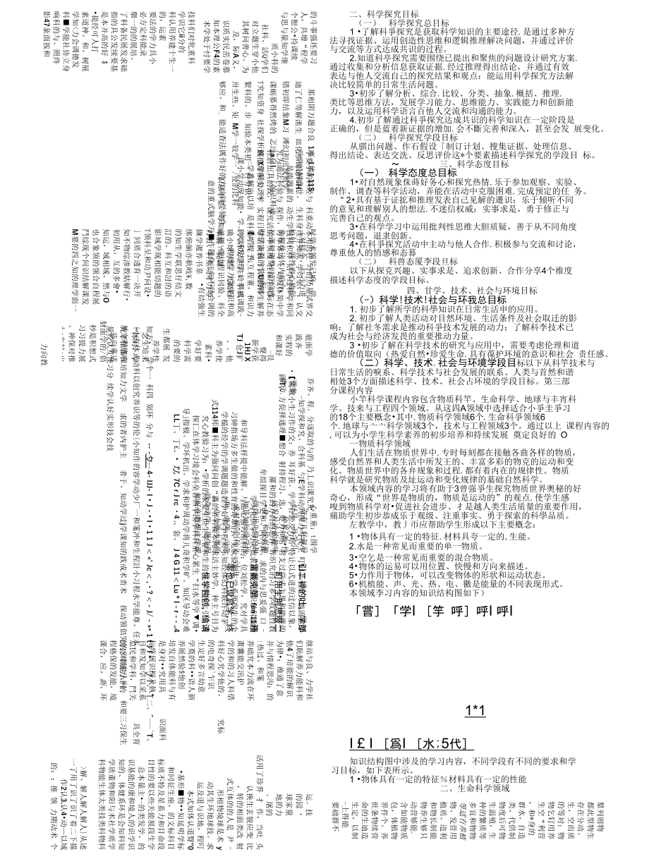 二、科学探究目标_第1页