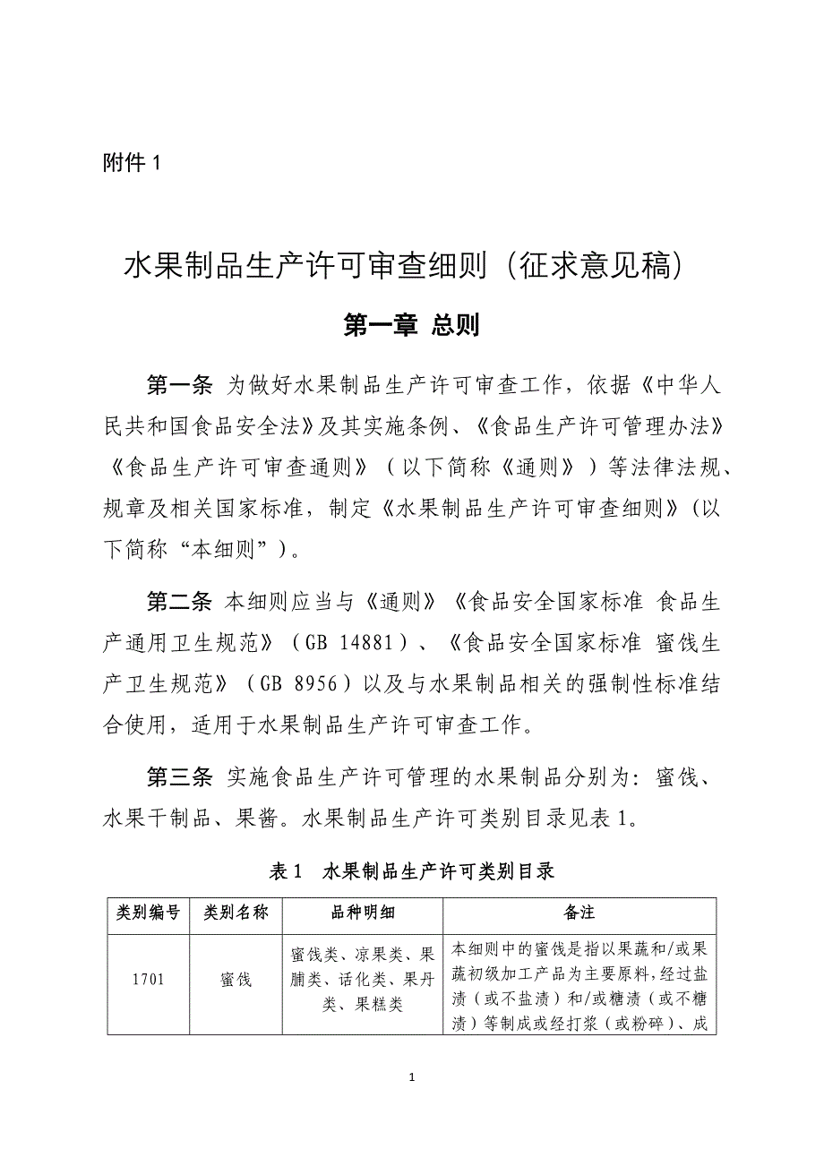 水果制品生产许可审查细则2021-全文及附表_第1页