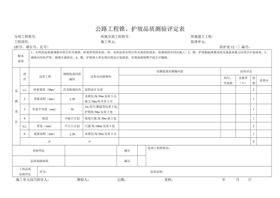 防护表12公路工程锥、护坡质量检验评定表_第1页