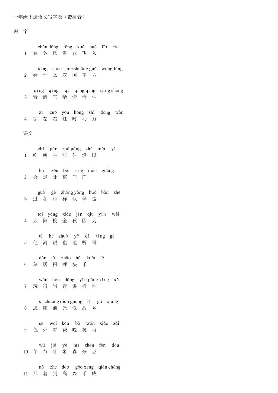 部编一年级下册写字表(课文版本带拼音)_第1页