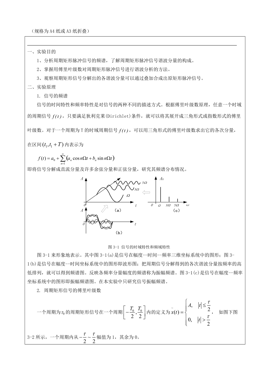 信号与系统实验3：矩形脉冲信号的分解_第1页
